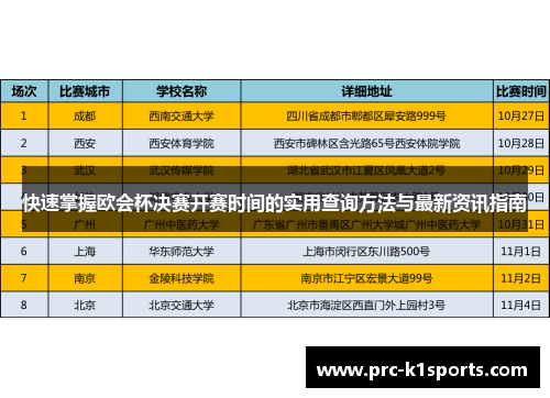 快速掌握欧会杯决赛开赛时间的实用查询方法与最新资讯指南 快速掌握欧会杯决赛开赛时间的实用查询方法与最新资讯指南