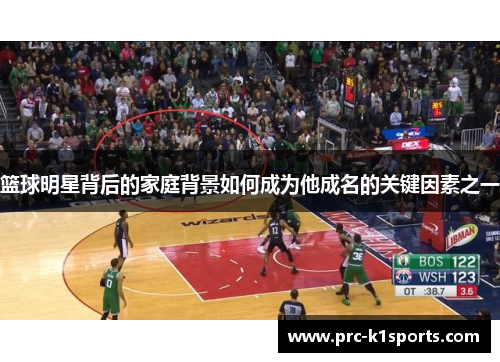 篮球明星背后的家庭背景如何成为他成名的关键因素之一