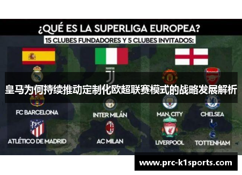 皇马为何持续推动定制化欧超联赛模式的战略发展解析