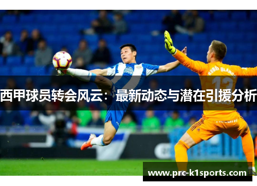 西甲球员转会风云:最新动态与潜在引援分析 西甲球员转会风云:最新动态与潜在引援分析