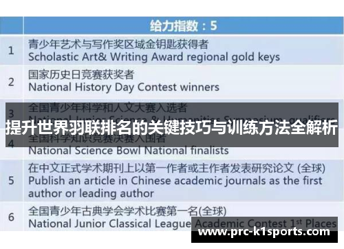 提升世界羽联排名的关键技巧与训练方法全解析