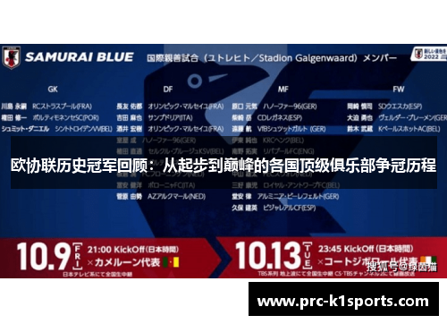 欧协联历史冠军回顾：从起步到巅峰的各国顶级俱乐部争冠历程