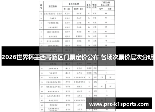 2026世界杯墨西哥赛区门票定价公布 各场次票价层次分明